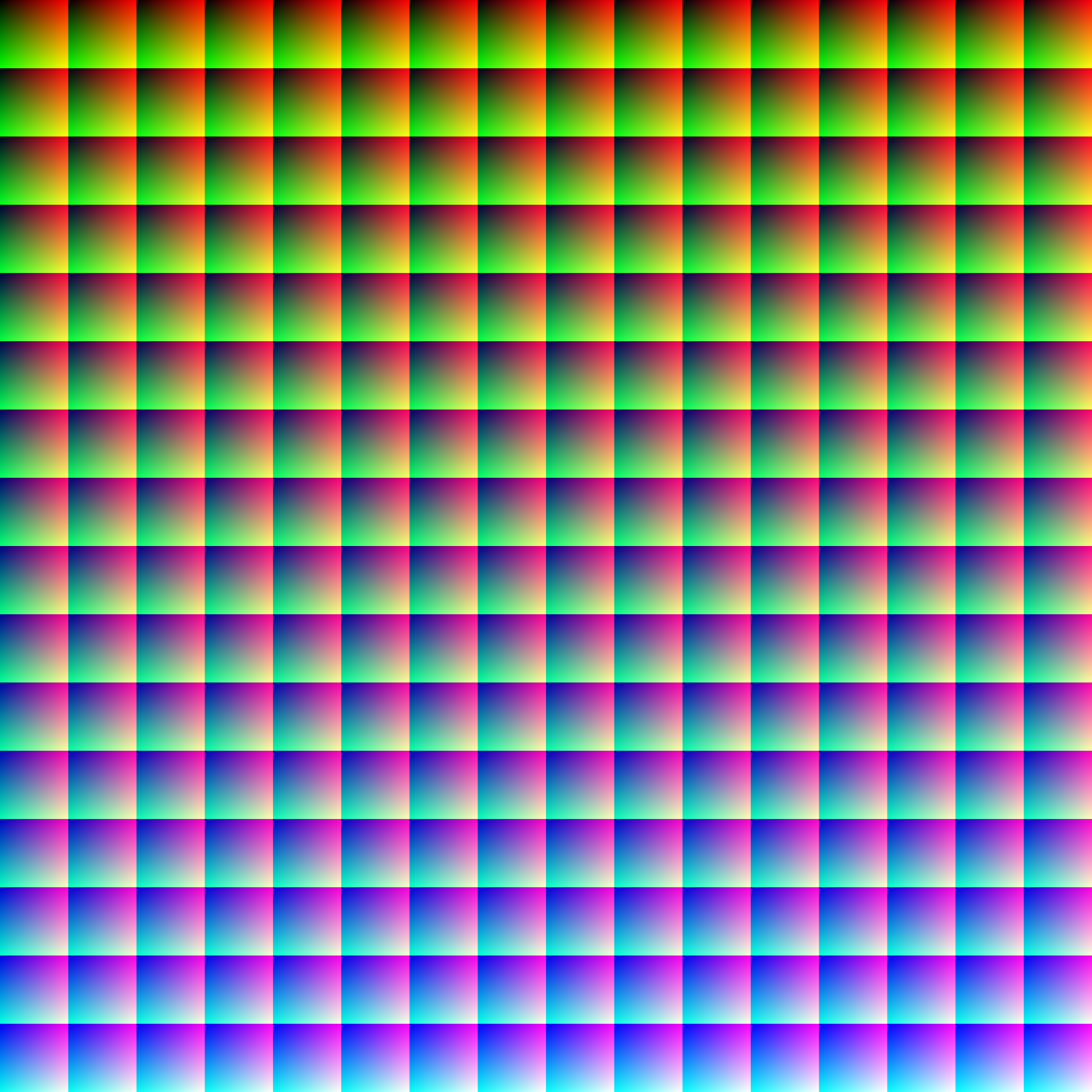 An RGB Image Containing All Possible Colors