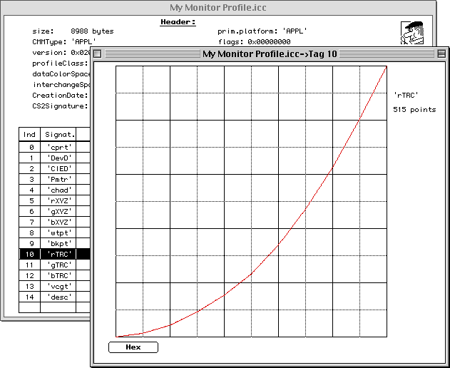 ICC Profile Example