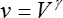 Inverse Gamma Companding